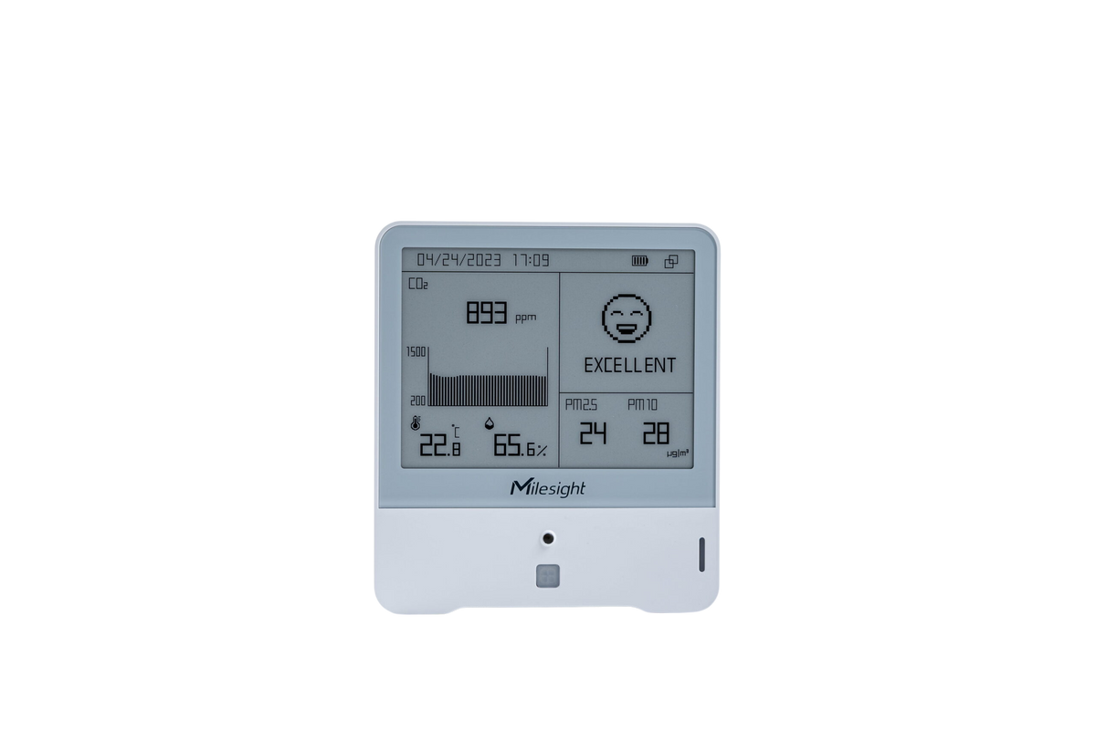 AM308/AM308L: LoRaWAN Indoor Ambience Monitoring Sensor