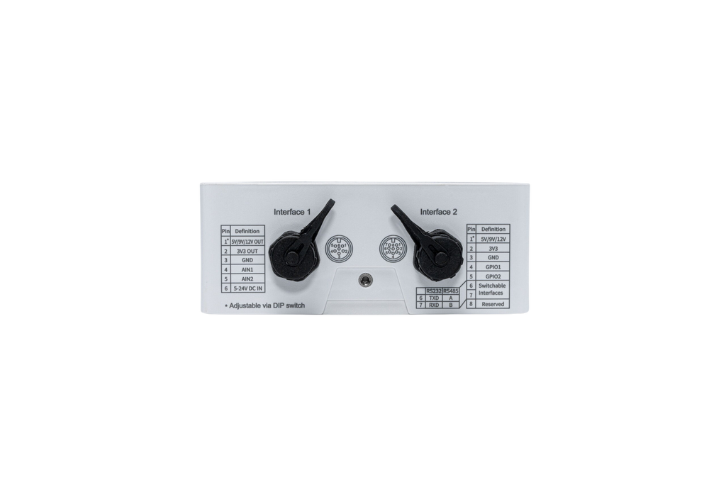 UC50X: LoRaWAN IoT Controller