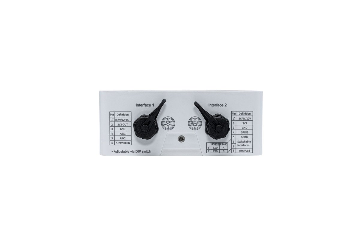 UC50X: LoRaWAN IoT Controller